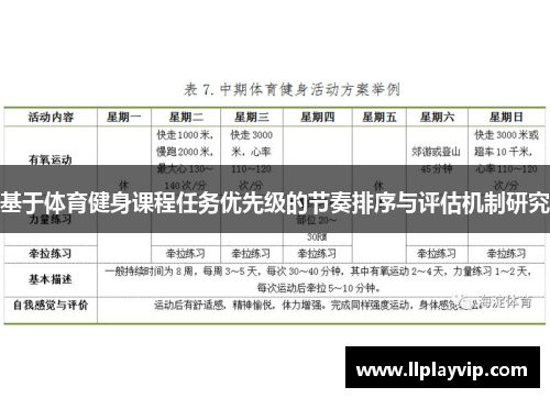 基于体育健身课程任务优先级的节奏排序与评估机制研究