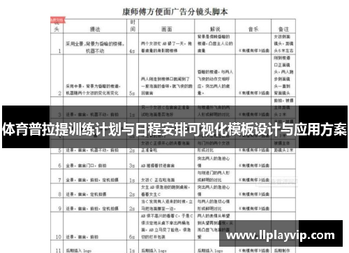 体育普拉提训练计划与日程安排可视化模板设计与应用方案