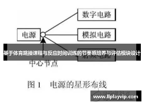 基于体育跳操课程与反应时间训练的节奏感培养与评估模块设计